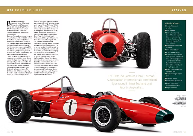 Brabham Cars | 1961-1970
