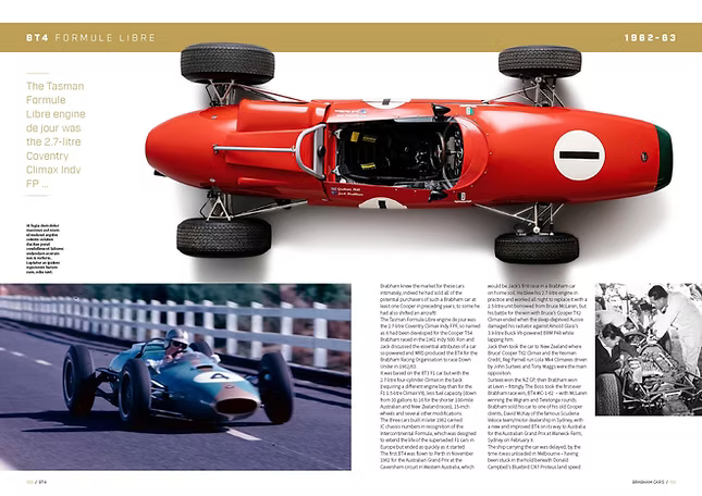Brabham Cars | 1961-1970